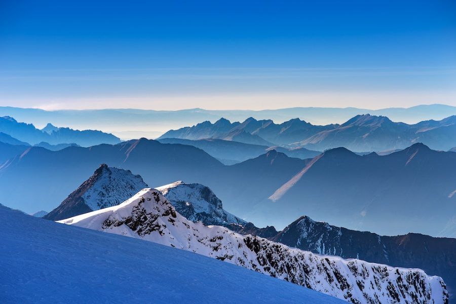 Jungfraujoch desde Zurich